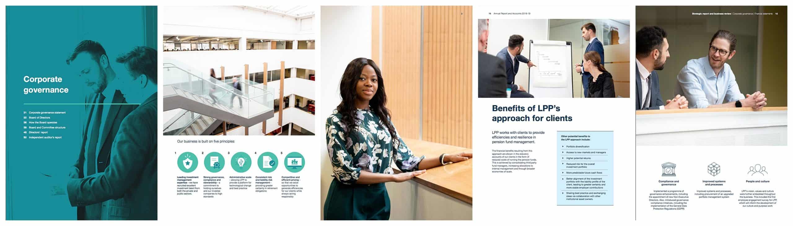 annual report corporate photography